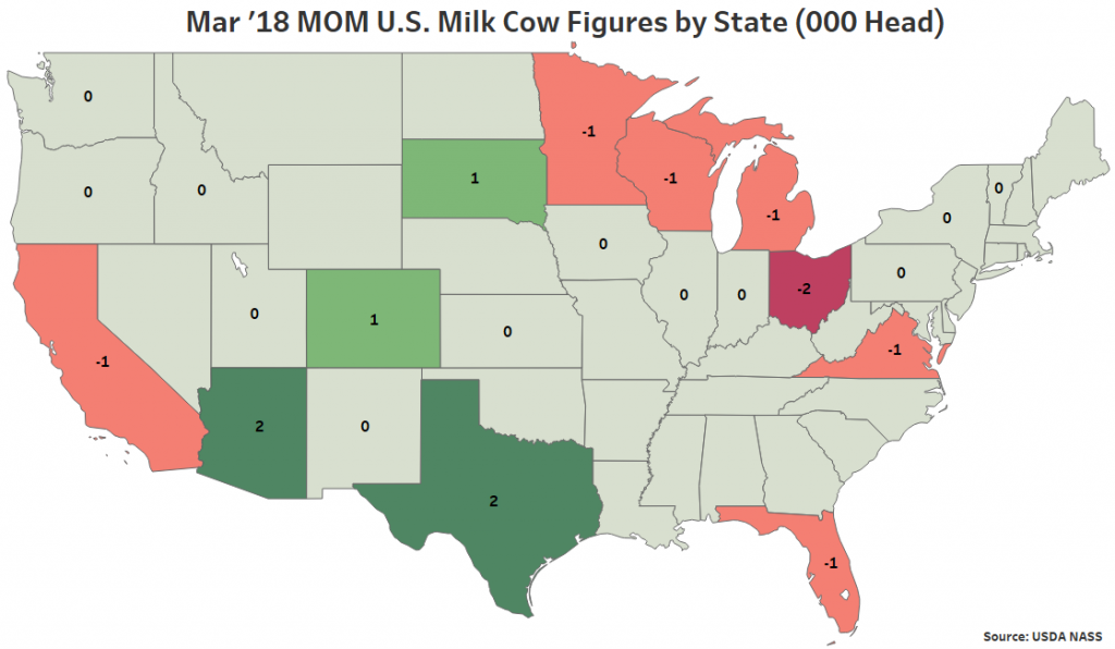 U.S. Milk Production Update – Apr ’18 – Atten Babler Risk Management