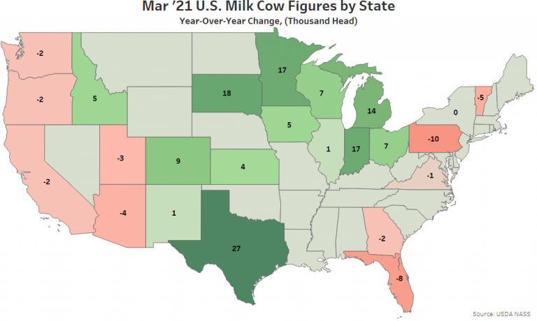 U.S. Milk Production Update – Apr ’21 – Atten Babler Risk Management